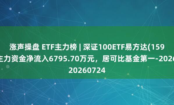 涨声操盘 ETF主力榜 | 深证100ETF易方达(159901)主力资金净流入6795.70万元，居可比基金第一-20260724